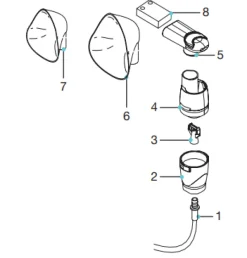 Gima Italy Iltmåler|Nebulisator (Medicinforstøver)*EOLO nebulisator/medicin forstøver