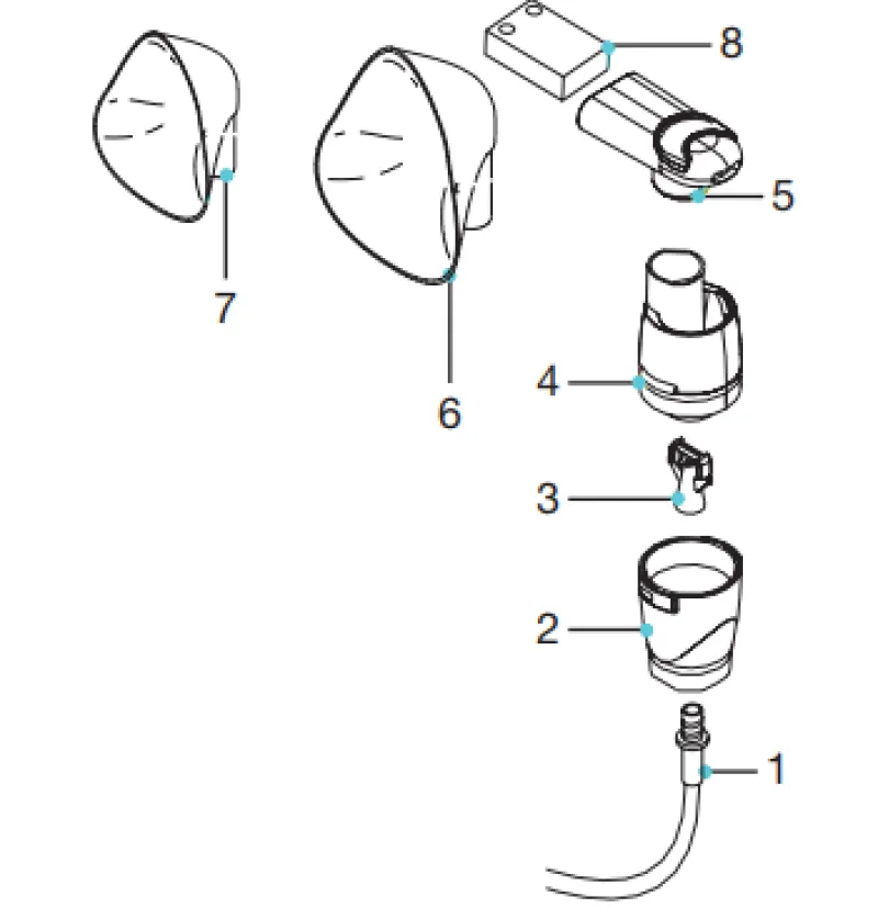 Gima Italy Iltmåler|Nebulisator (Medicinforstøver)*EOLO nebulisator/medicin forstøver