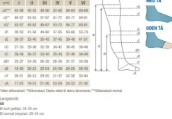 Jobst kompressionsstrømper Støttestrømper|Kompressionsstrømper*Klassisk jobst strømpe klasse 3. sort med tå i størrelsen regular