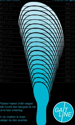 GaitLine Leddegigt|Hælsporer*Sorte sneakers i nubuch skind